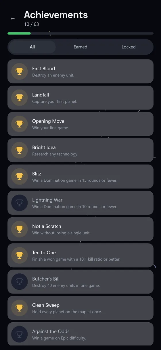 The achievements screen, partly earned.